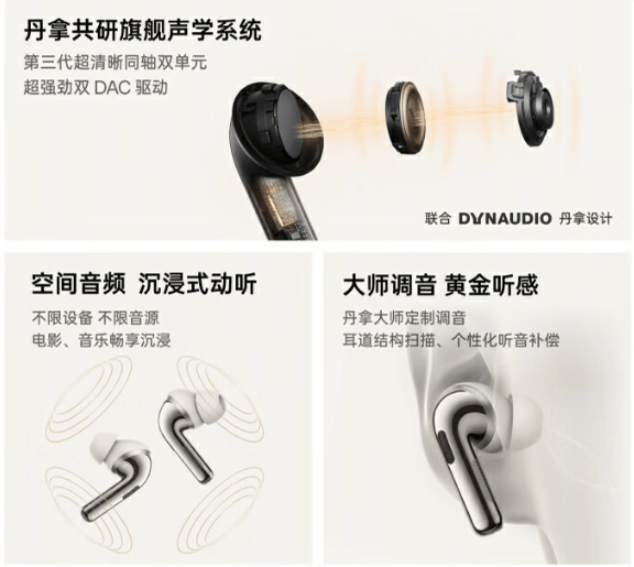 无线耳机的时尚先锋音质与科技的完美融合z6尊龙网站OPPO Enco X3：(图3)