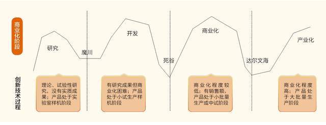 机：隐形冠军的新质生产力尊龙凯时新版APP韶音耳(图3)