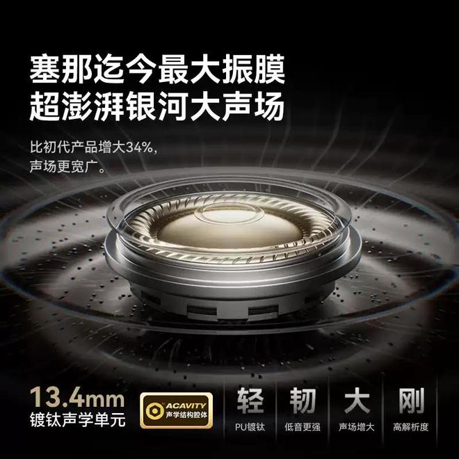 耳夹耳机销量全球领先再创市场奇迹！尊龙凯时新版APP塞那获沙利文认证(图13)