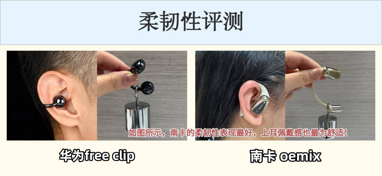 025南卡、华为两款热门开放式耳机对比解析！凯时尊龙人生就是博华为开放式耳机怎么样？2(图5)