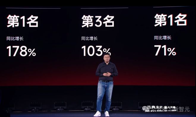 一代讯飞AI耳机：打造你的专属「办公搭子」尊龙凯时app网站耳机界的最强大脑！全新(图4)