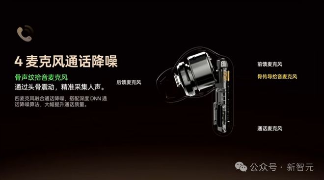 一代讯飞AI耳机：打造你的专属「办公搭子」尊龙凯时app网站耳机界的最强大脑！全新(图16)