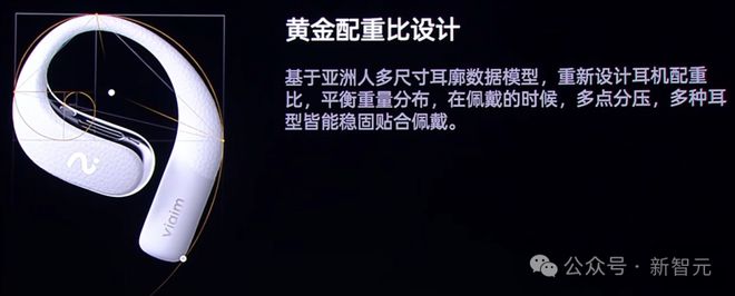 一代讯飞AI耳机：打造你的专属「办公搭子」尊龙凯时app网站耳机界的最强大脑！全新(图5)