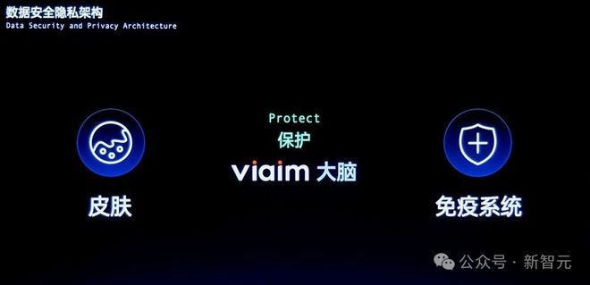 一代讯飞AI耳机：打造你的专属「办公搭子」尊龙凯时app网站耳机界的最强大脑！全新(图8)