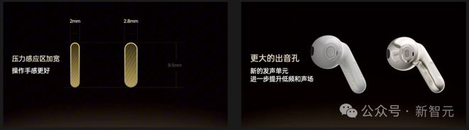 一代讯飞AI耳机：打造你的专属「办公搭子」尊龙凯时app网站耳机界的最强大脑！全新(图25)