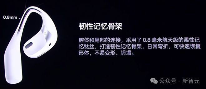 一代讯飞AI耳机：打造你的专属「办公搭子」尊龙凯时app网站耳机界的最强大脑！全新(图18)