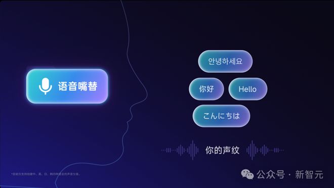 一代讯飞AI耳机：打造你的专属「办公搭子」尊龙凯时app网站耳机界的最强大脑！全新(图27)